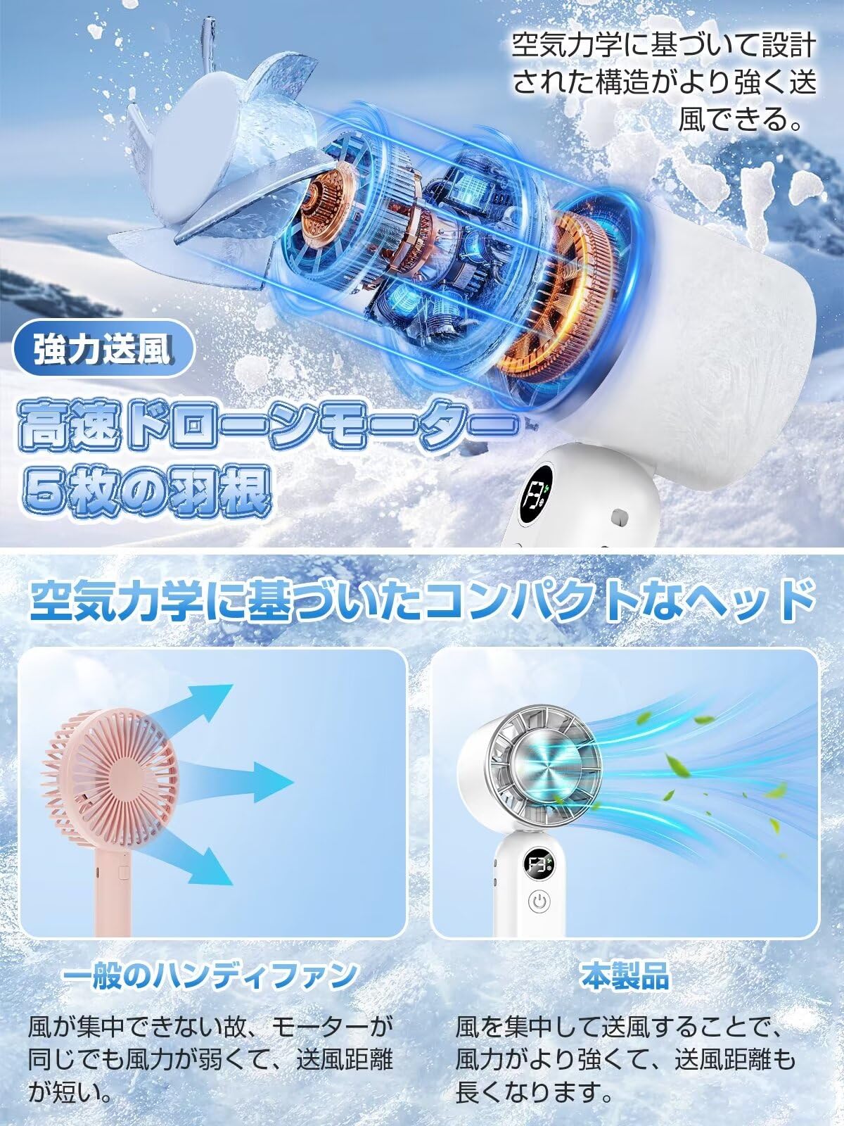 ハンディファン 冷却プレート搭載 携帯扇風機 冷感 手持ち扇風機 ハンディ扇風機 3段階風力調節 長時間稼働 クーラー機能 ミニ扇風機 小型扇風機 ミニファン 熱中症対策 USB充電式 小型 卓上 首掛け ストラップ付き カラビナ付き ホワイト