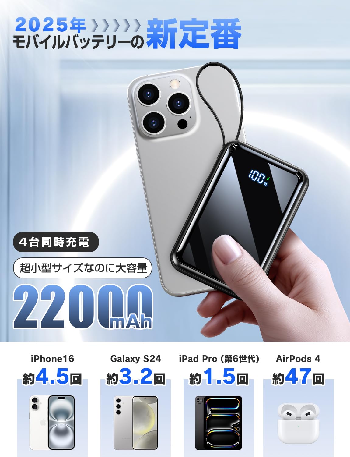 モバイルバッテリー 大容量【22000mAh大容量&次世代モデル】モバイルバッテリー 軽量 小型 4台同時充電 4本ケーブル内蔵 Type-C入力ポート&USB-A 出力ポート LEDディスプレイ 防災ライト スマホ充電器 モバイルバッテリー タイプc PSE認証済み&安全回路保護 機内持ち込み可能 アウトドア/旅行/出張/停電対策/緊急防災に