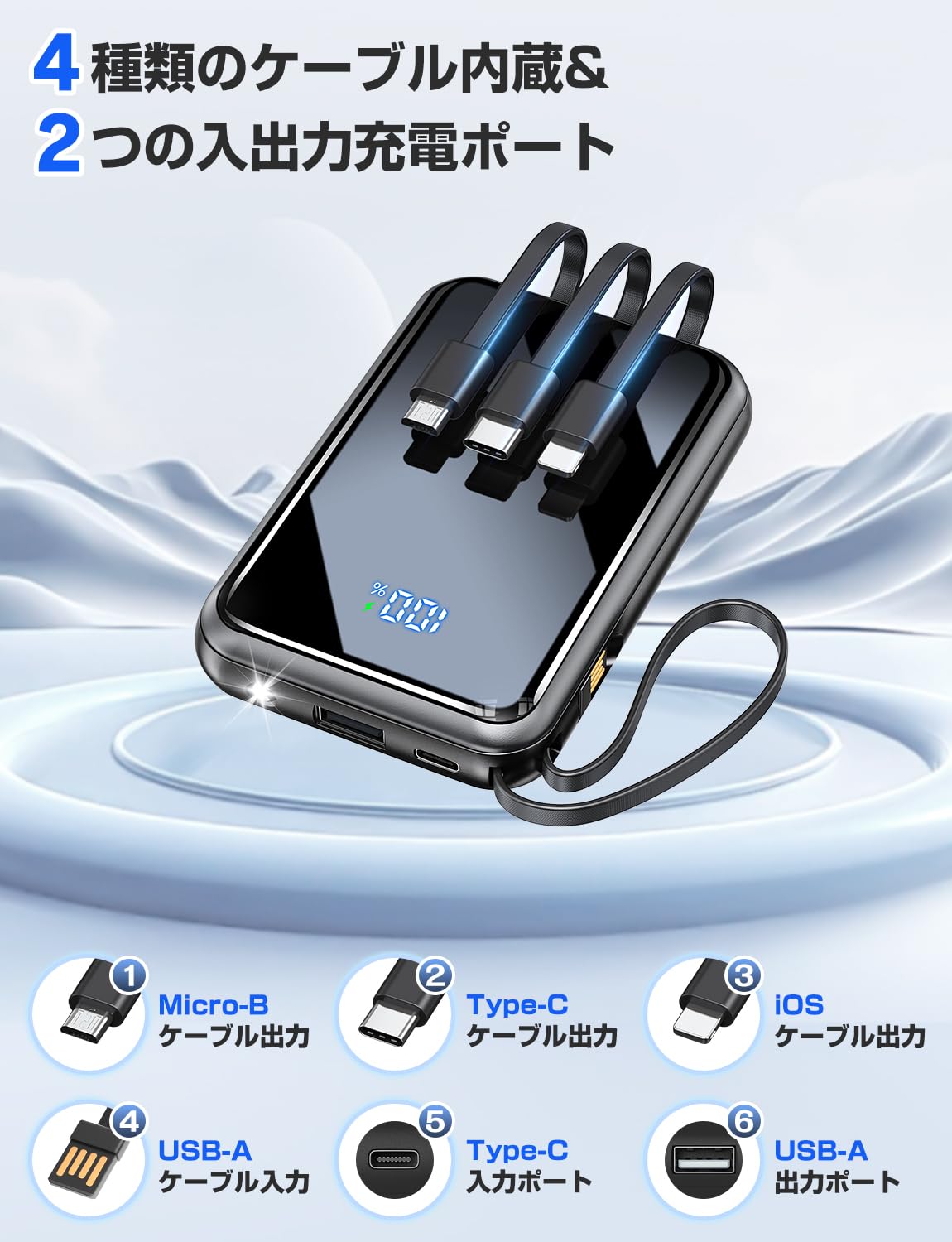 モバイルバッテリー 大容量【22000mAh大容量&次世代モデル】モバイルバッテリー 軽量 小型 4台同時充電 4本ケーブル内蔵 Type-C入力ポート&USB-A 出力ポート LEDディスプレイ 防災ライト スマホ充電器 モバイルバッテリー タイプc PSE認証済み&安全回路保護 機内持ち込み可能 アウトドア/旅行/出張/停電対策/緊急防災に