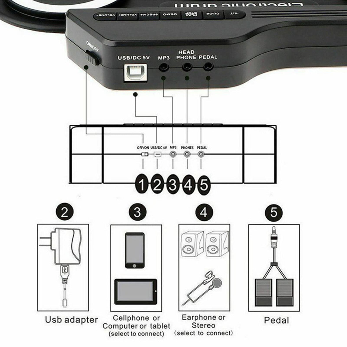電子ドラムセット 7パッド ロールアップ練習パッド 5チューニング 8曲 USB&MP3入力