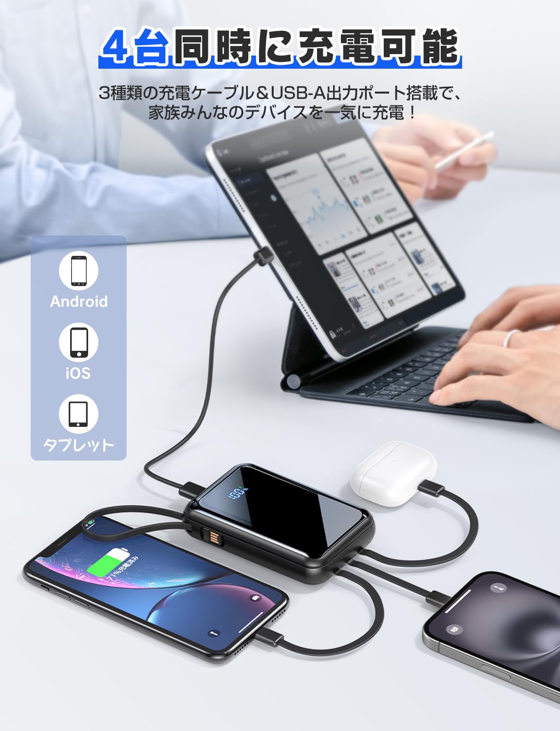 モバイルバッテリー 大容量【22000mAh大容量&次世代モデル】モバイルバッテリー 軽量 小型 4台同時充電 4本ケーブル内蔵 Type-C入力ポート&USB-A 出力ポート LEDディスプレイ 防災ライト スマホ充電器 モバイルバッテリー タイプc PSE認証済み&安全回路保護 機内持ち込み可能 アウトドア/旅行/出張/停電対策/緊急防災に