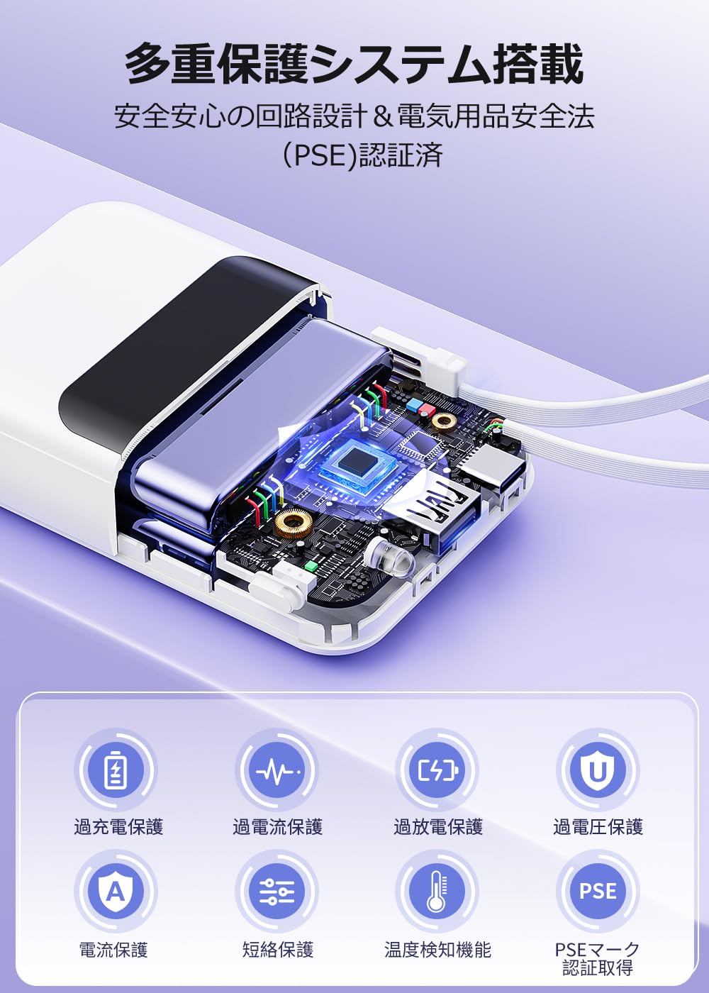 モバイルバッテリー 22000ｍAh 大容量 超薄型 急速充電対応 携帯充電器 USB-Type C入出力ポート 4台同時充電可 LED残量数字表示 スマホ充電器 驚き超軽量 コンパクト 持ち運び便利 機内持込可能 旅行/出張/アウトドア/停電/防災緊急用 PSE認証済 iPhone/iPad/Android全機種対応 防災グッズ プレゼント 日本語説明書付き