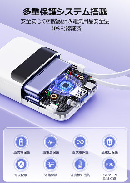 モバイルバッテリー 22000ｍAh 大容量 超薄型 急速充電対応 携帯充電器 USB-Type C入出力ポート 4台同時充電可 LED残量数字表示 スマホ充電器 驚き超軽量 コンパクト 持ち運び便利 機内持込可能 旅行/出張/アウトドア/停電/防災緊急用 PSE認証済 iPhone/iPad/Android全機種対応 防災グッズ プレゼント 日本語説明書付き
