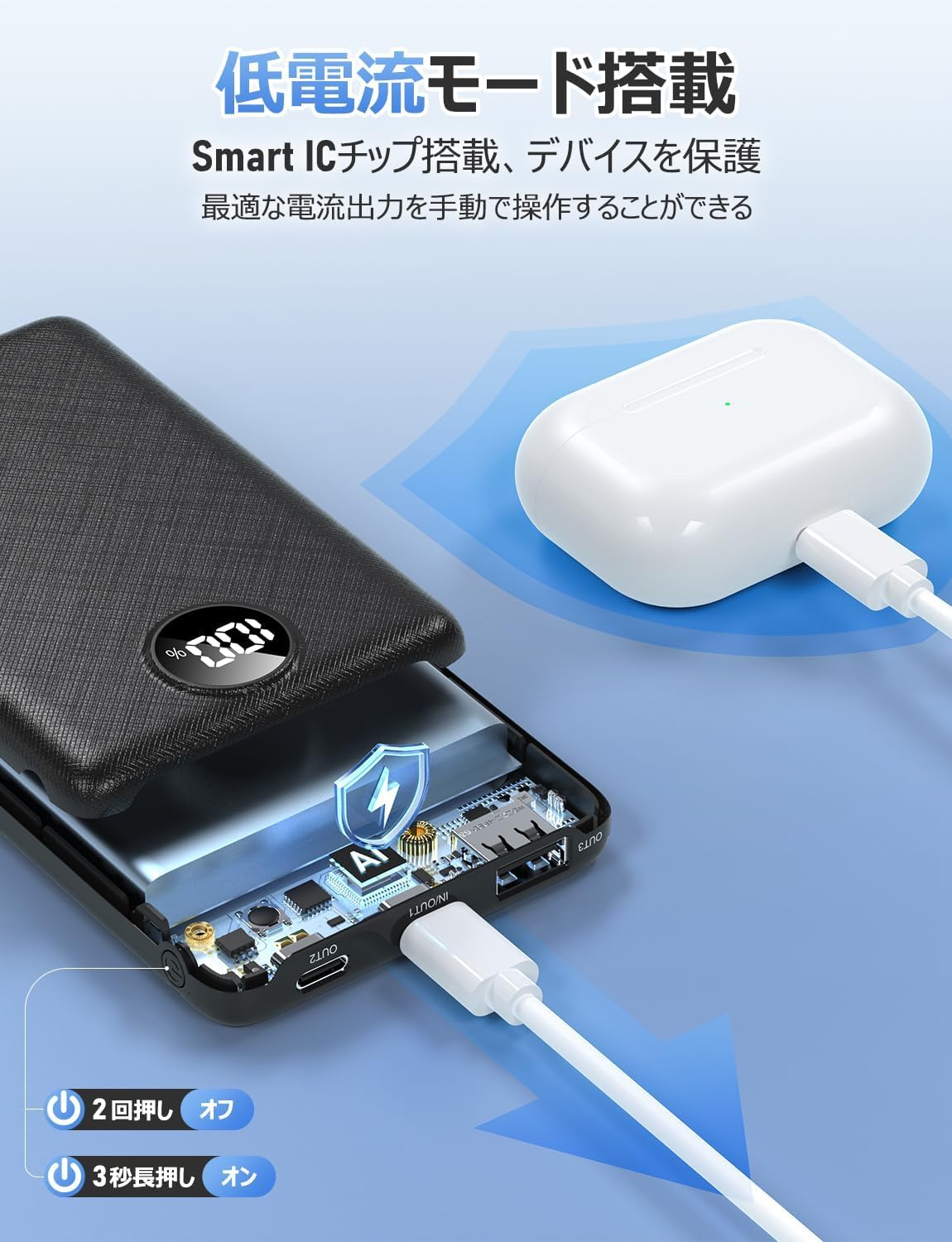 モバイルバッテリー 急速充電 3台同時充電 PSE技術基準適合品 LCDディスプレイ残量表示 2.4A出力 iPad/iPhone/Android各種機器対応 おまかせ充電 低電流対応 コンパクト＆軽量 持ち運び便利 マルチ安全回路保護 旅行/出張/停電対策/緊急防災 ブラック