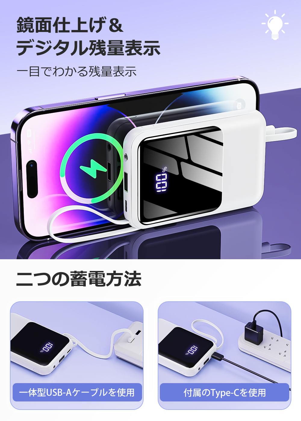 モバイルバッテリー 22000ｍAh 大容量 超薄型 急速充電対応 携帯充電器 USB-Type C入出力ポート 4台同時充電可 LED残量数字表示 スマホ充電器 驚き超軽量 コンパクト 持ち運び便利 機内持込可能 旅行/出張/アウトドア/停電/防災緊急用 PSE認証済 iPhone/iPad/Android全機種対応 防災グッズ プレゼント 日本語説明書付き