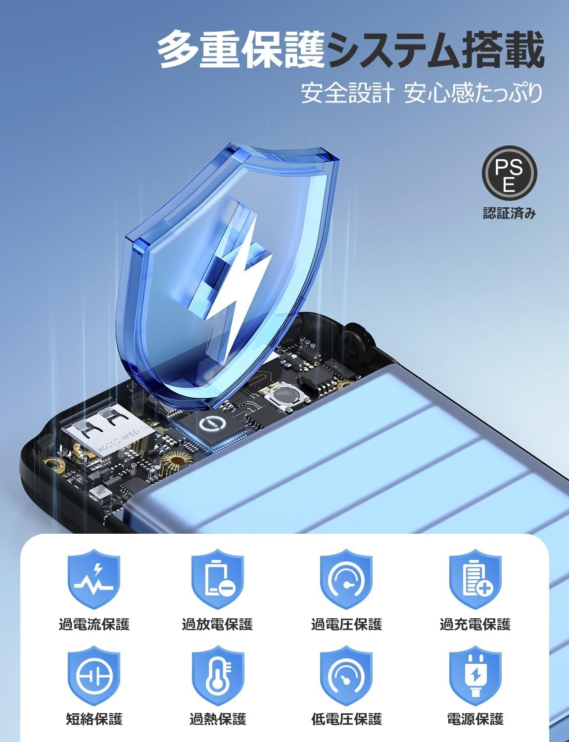 モバイルバッテリー 急速充電 3台同時充電 PSE技術基準適合品 LCDディスプレイ残量表示 2.4A出力 iPad/iPhone/Android各種機器対応 おまかせ充電 低電流対応 コンパクト＆軽量 持ち運び便利 マルチ安全回路保護 旅行/出張/停電対策/緊急防災 ブラック