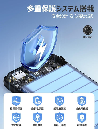 モバイルバッテリー 急速充電 3台同時充電 PSE技術基準適合品 LCDディスプレイ残量表示 2.4A出力 iPad/iPhone/Android各種機器対応 おまかせ充電 低電流対応 コンパクト＆軽量 持ち運び便利 マルチ安全回路保護 旅行/出張/停電対策/緊急防災 ブラック