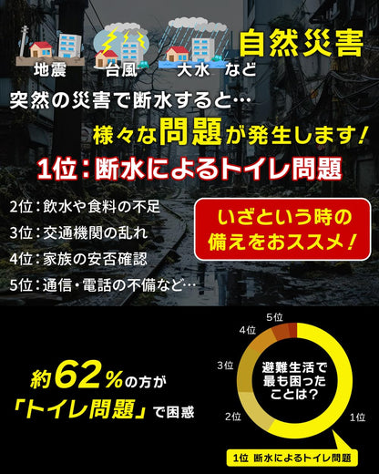 防災グッズ 防災トイレ 災害用/非常用/携帯用 汚物袋 防臭袋 ハイグレード凝固剤 ポリ手袋 日本語説明書付き