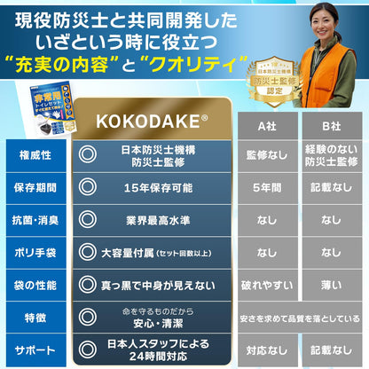 防災グッズ 防災トイレ 災害用/非常用/携帯用 汚物袋 防臭袋 ハイグレード凝固剤 ポリ手袋 日本語説明書付き