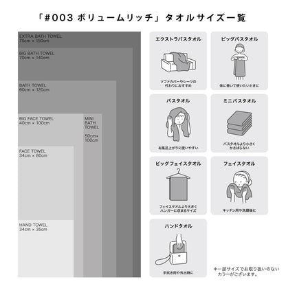 タオル研究所 [ボリュームリッチ] #003 フェイスタオル チャコールグレー 5枚セット ホテル仕様 ふかふか 高速吸水 綿100% 耐久性 毛羽落ち少ない