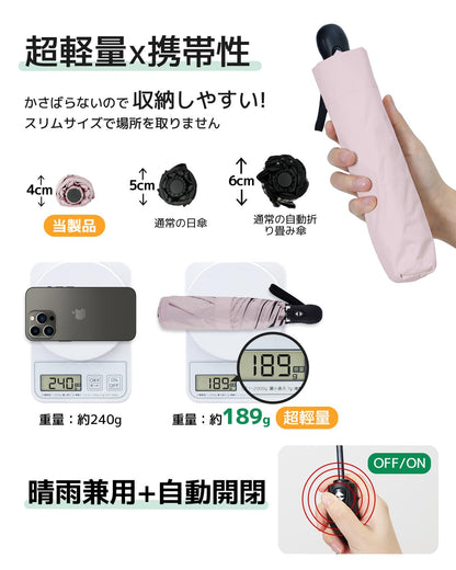 日傘 超軽量 189g-199g UVカット率 100% 完全遮光 遮熱 ワンタッチ自動開閉 折りたたみ傘 コンパクト 折り畳み日傘 紫外線遮断 耐風撥水 晴雨兼用 携帯便利 メンズ レディース 母の日 父の日