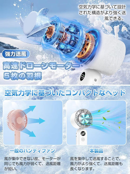 ハンディファン 冷却プレート搭載 携帯扇風機 冷感 手持ち扇風機 ハンディ扇風機 3段階風力調節 長時間稼働 クーラー機能 ミニ扇風機 小型扇風機 ミニファン 熱中症対策 USB充電式 小型 卓上 首掛け ストラップ付き カラビナ付き ホワイト